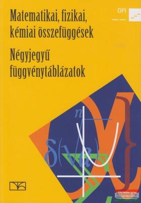 esti gimnázium érettségi 1 év alatt Zugló Békásmegyer